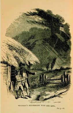 PORTRAIT OF BENJAMIN FRANKLIN (IMAGE ONLY)