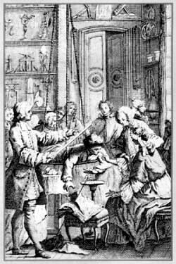 FRONTISPIECE OF ESSAI SUR L'ELECTRICITE (IMAGE ONLY)