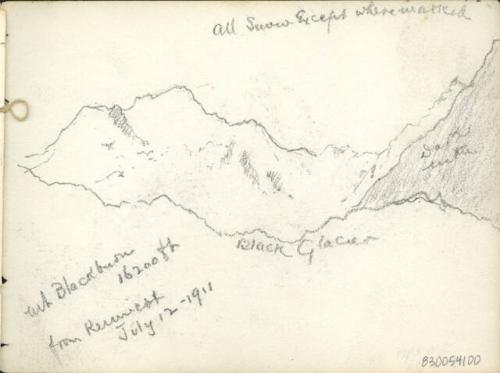 Archive 7September2000 Disk#1