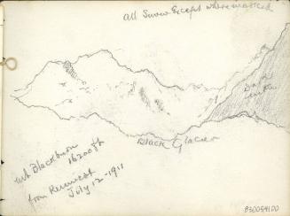 Archive 7September2000 Disk#1