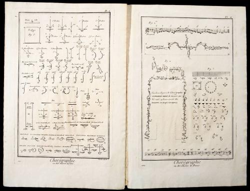CHOREOGRAPHY FROM DEDIROT'S ENCYCLOPDIE
