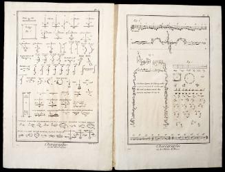 CHOREOGRAPHY FROM DEDIROT'S ENCYCLOPDIE